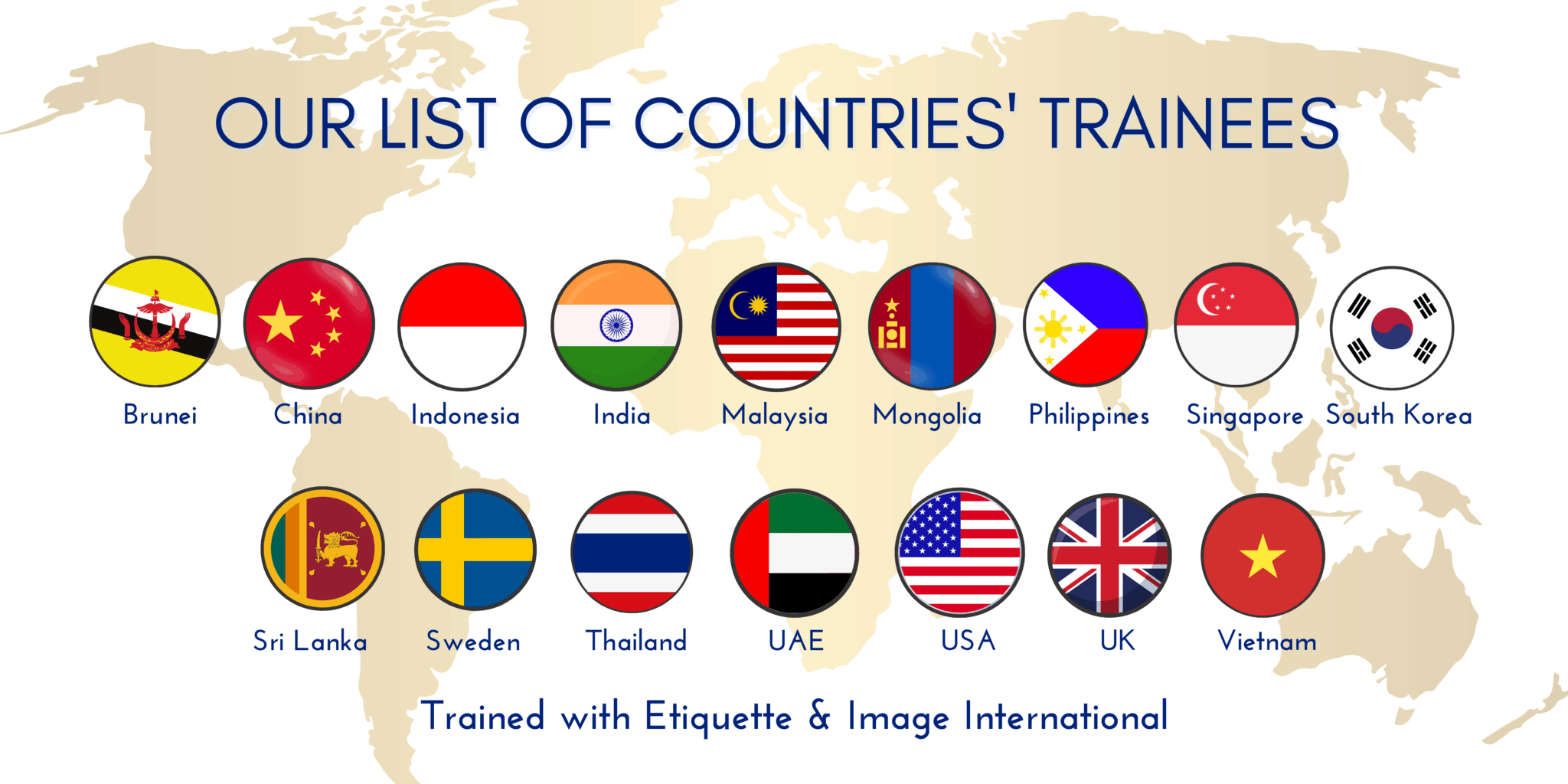 List of countries trained